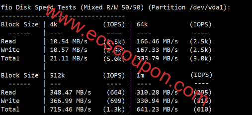 易科云(OneTechCloud)：EPYC 7K62德国VPS测评，9929优化回程线路，解锁TikTok/ChatGPT-趣云笔记