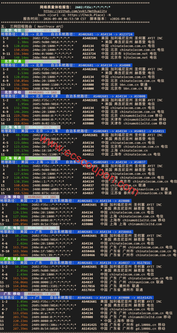IPv4三网回程路由测速结果