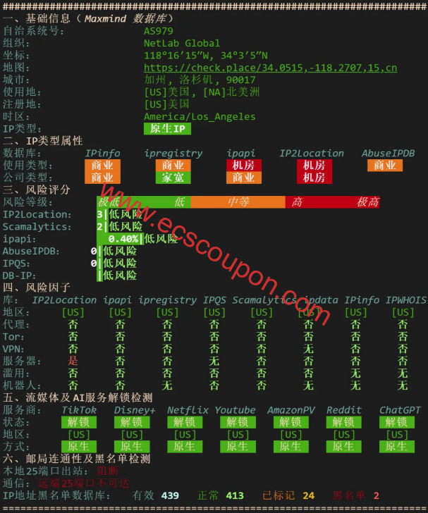 IP质量检测报告