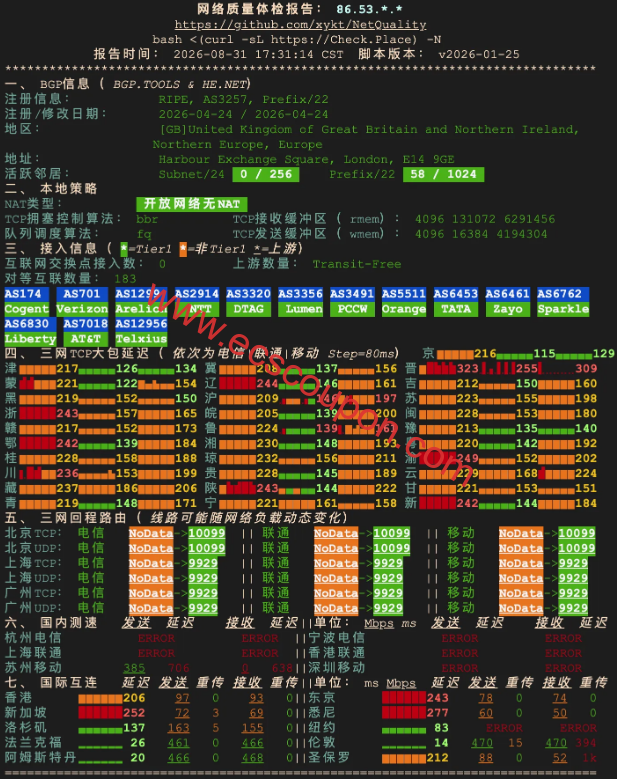 网络质量体检报告
