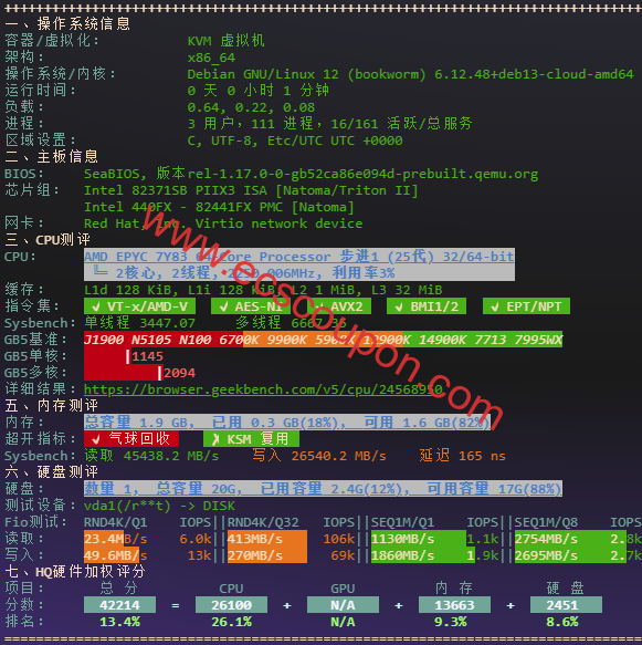 硬件质量体检报告