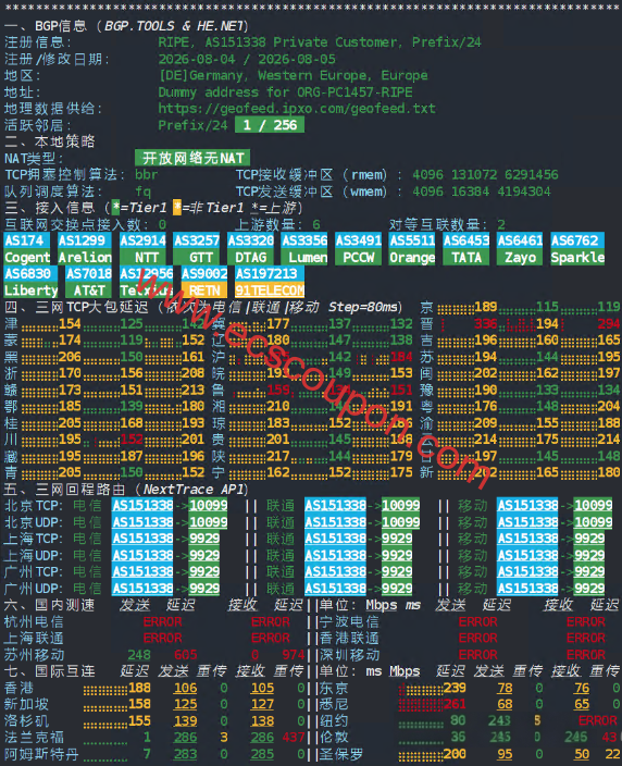 网络质量检测报告