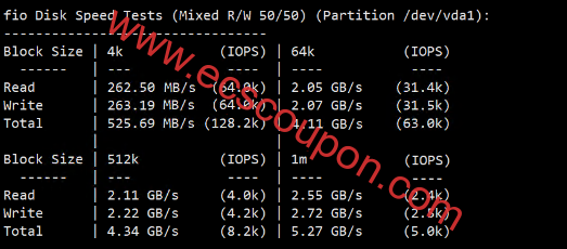 LisaHost(丽萨主机):法兰克福VPS多维度测评,硬件性能表现不错,三网CUII高速回程,双栈原生IP解锁优秀-趣云笔记