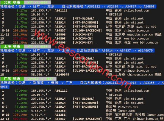 联通回程路由