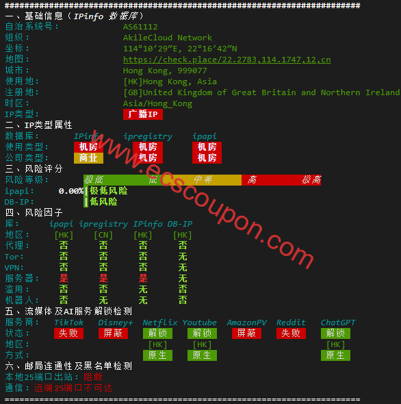 IPv6质量体检报告数据