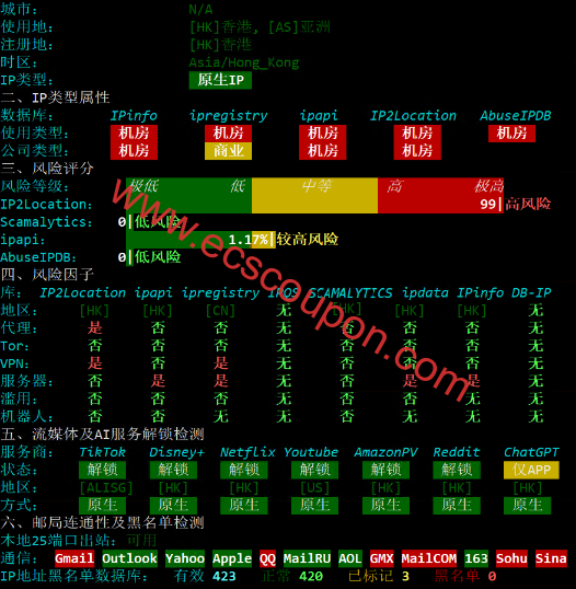 IP质量检测报告
