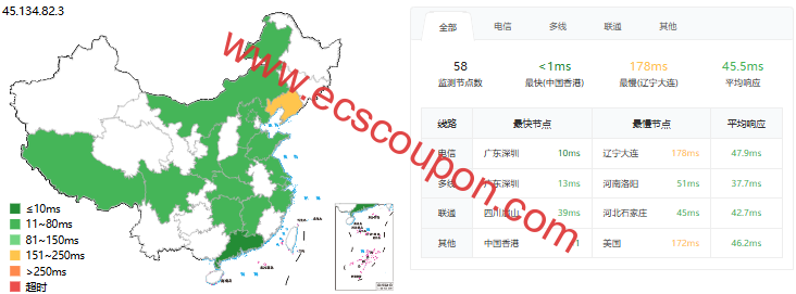 ping延迟测试