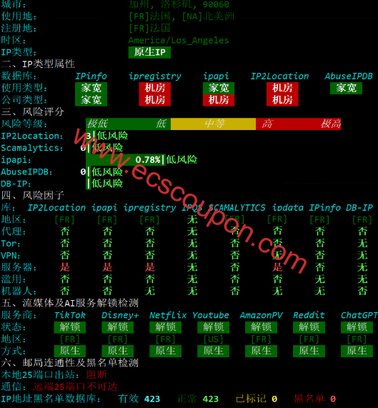 IP直连检测报告