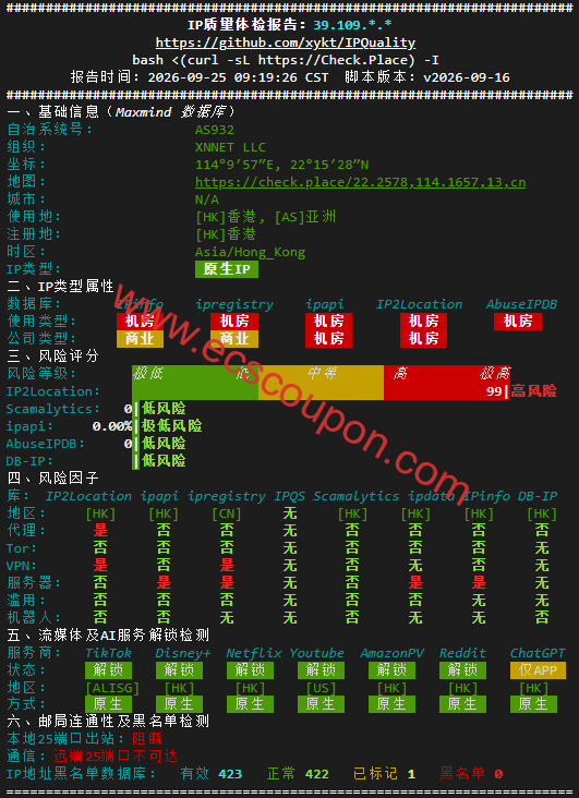 IPv4质量报告