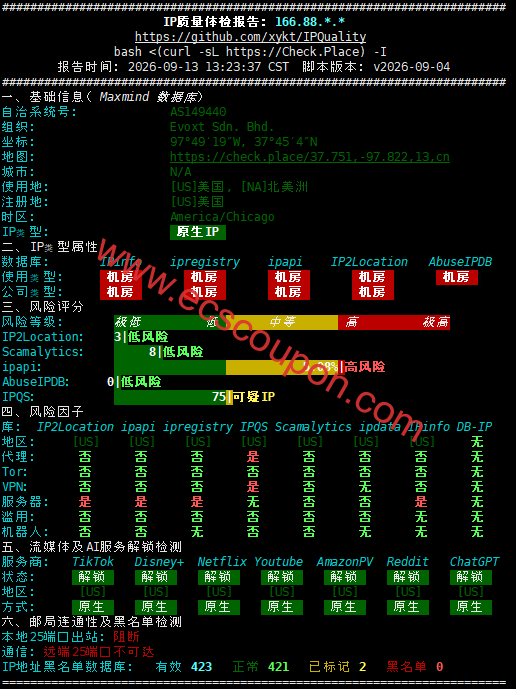 IPv4质量检测报告