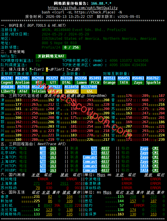 IPv4网络质量检测数据报告