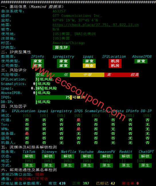 IP质量检测报告