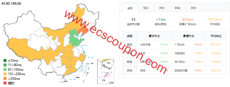 nosla.cloud精品网法兰克福VPS测评，硬件性能不错，三网CN2+AS9929+CMIN2，原生IP解锁tiktok/chatgtp-趣云笔记