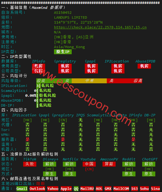 IPv6质量检测报告