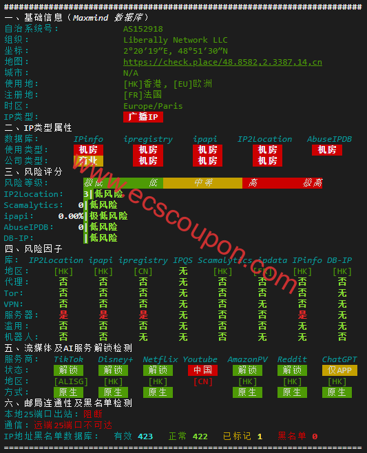 IP质量检测报告