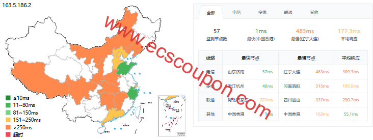 UQIDC香港DC2机房VPS测评，硬件性能中规中矩，基于lumen移动快乐机，广播IP解锁tiktok/disney+-趣云笔记