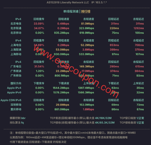 单线程带宽速度测试
