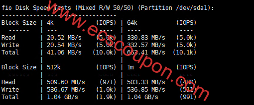 雨云韩国一区VPS测评,AMD EPYC 7A23平台,CN2+CMI+CUG直连回程,5折16.5/月元起,可选原生和住宅IP-趣云笔记