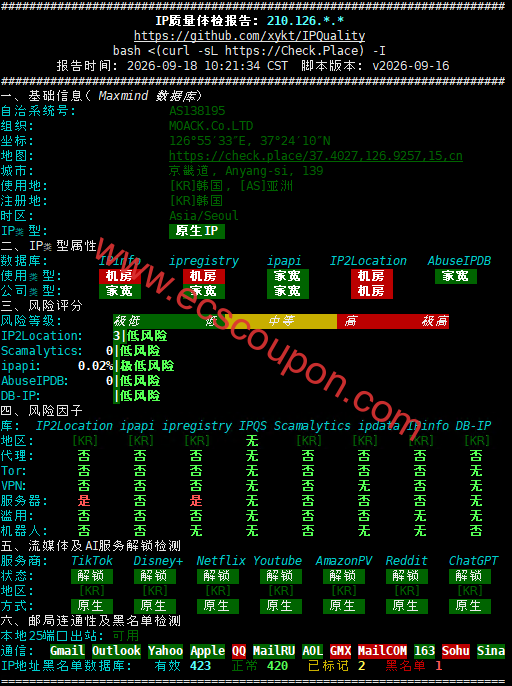 IP质量检测报告