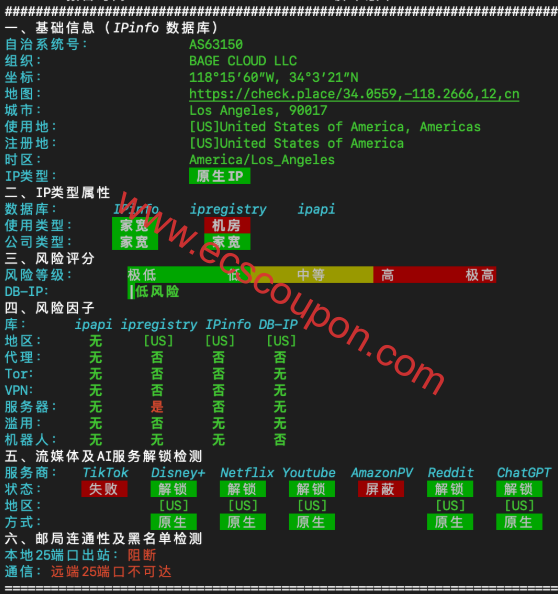 IPv6质量检测数据报告