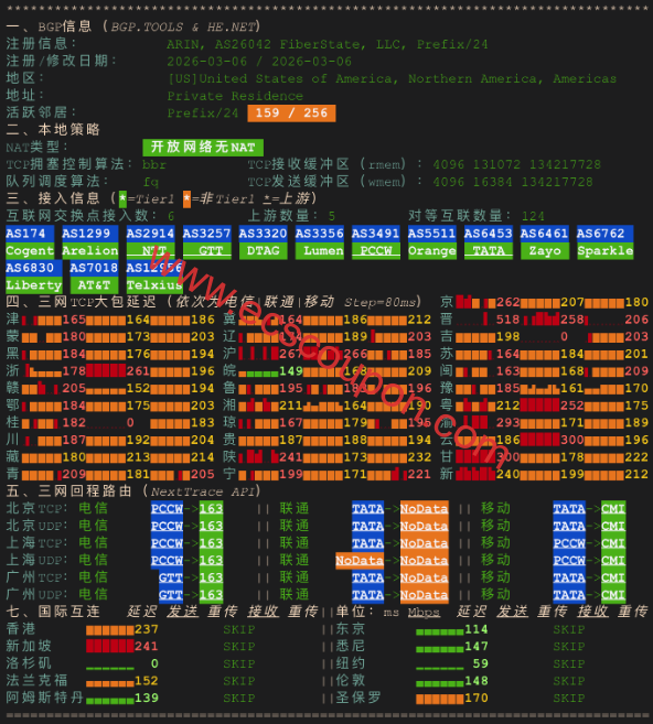 网络质量检测报告