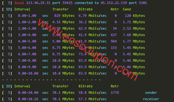 闲时广州电信机房iperf3测试