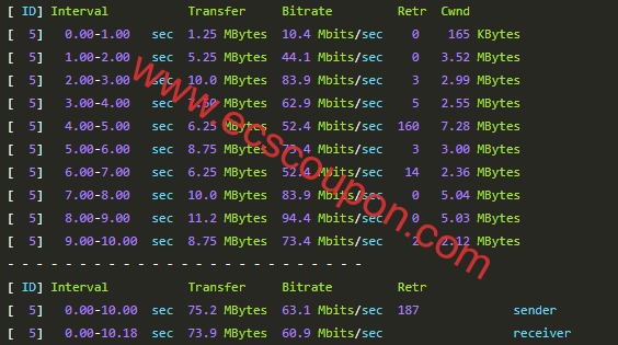 闲时联通移动机房iperf3测试