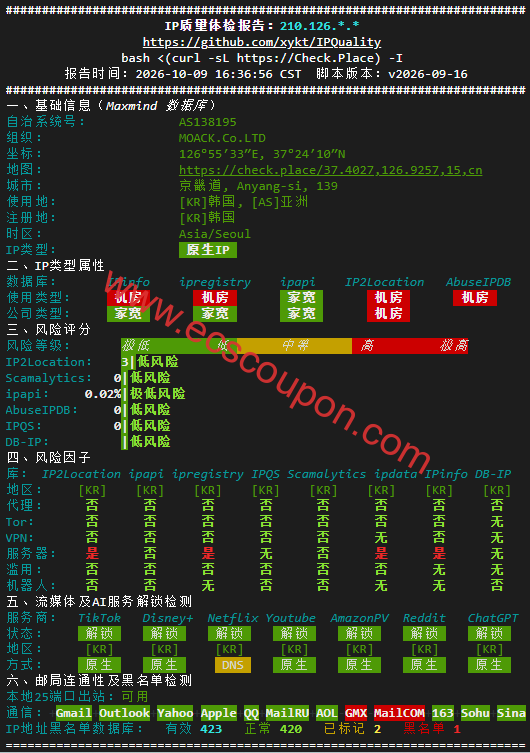IP质量检测报告