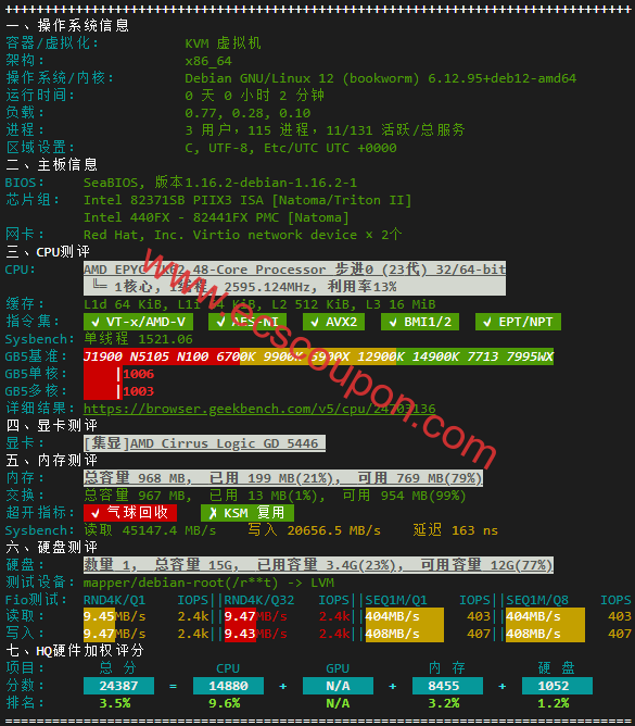 硬件质量体检报告