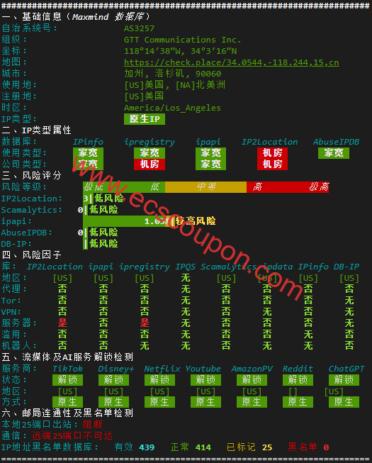 IP质量检测报告