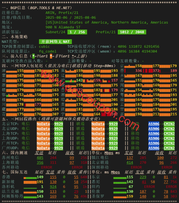 网络质量检测