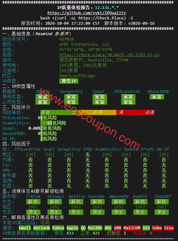 IP质量检测报告